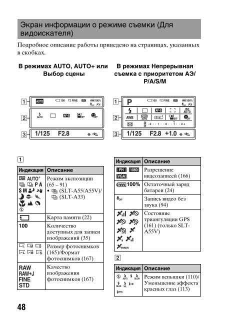 Sony SLT-A33 - SLT-A33 Consignes d&rsquo;utilisation Russe