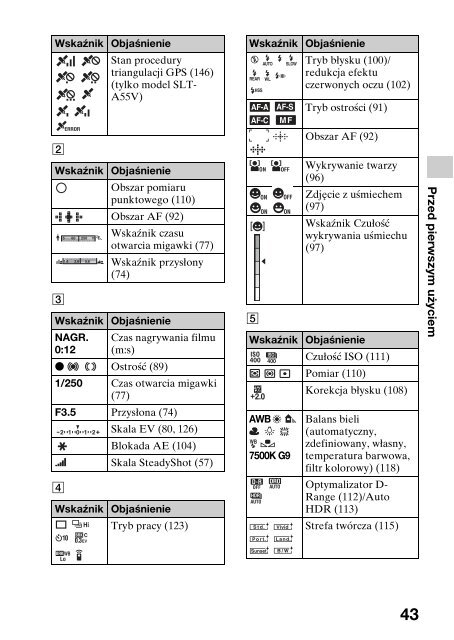 Sony SLT-A33 - SLT-A33 Consignes d&rsquo;utilisation Polonais