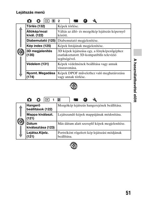 Sony SLT-A33 - SLT-A33 Consignes d&rsquo;utilisation Hongrois