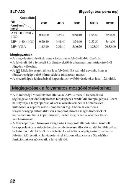 Sony SLT-A33 - SLT-A33 Consignes d&rsquo;utilisation Hongrois