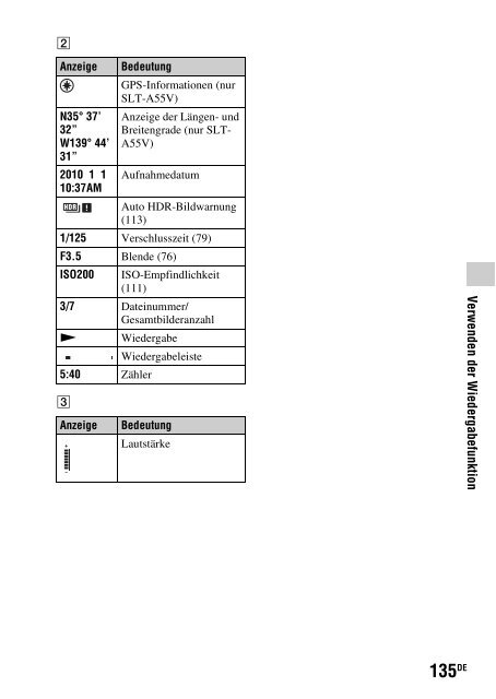 Sony SLT-A33 - SLT-A33 Consignes d&rsquo;utilisation N&eacute;erlandais