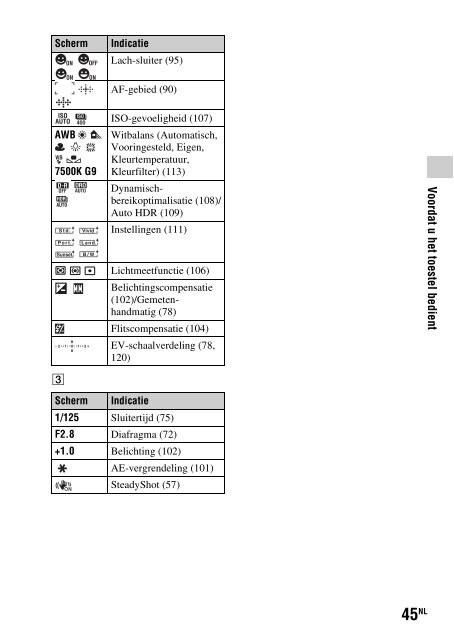 Sony SLT-A33 - SLT-A33 Consignes d&rsquo;utilisation N&eacute;erlandais