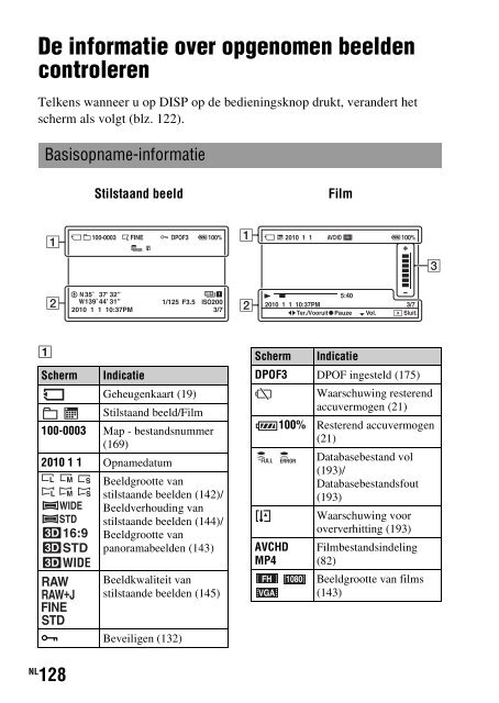 Sony SLT-A33 - SLT-A33 Consignes d&rsquo;utilisation N&eacute;erlandais