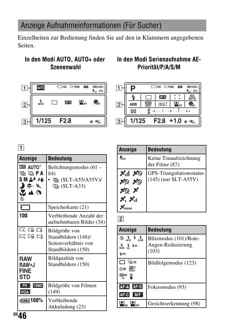 Sony SLT-A33 - SLT-A33 Consignes d&rsquo;utilisation N&eacute;erlandais