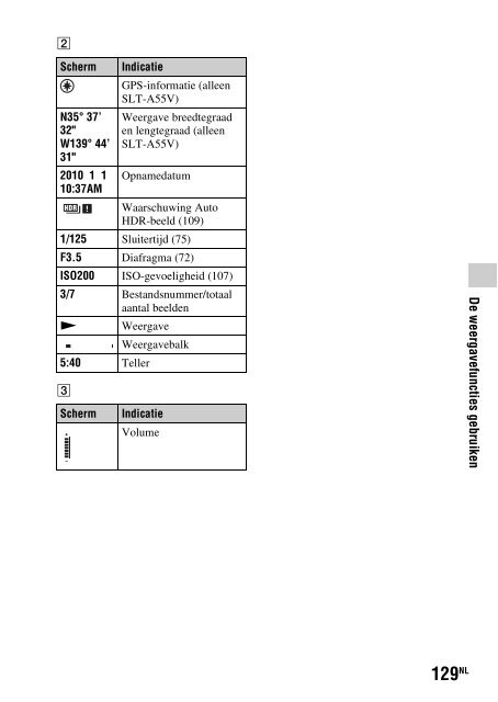 Sony SLT-A33 - SLT-A33 Consignes d&rsquo;utilisation Allemand