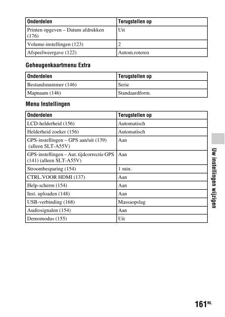 Sony SLT-A33 - SLT-A33 Consignes d&rsquo;utilisation Allemand