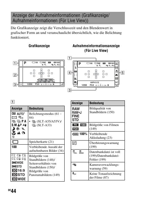 Sony SLT-A33 - SLT-A33 Consignes d&rsquo;utilisation Allemand