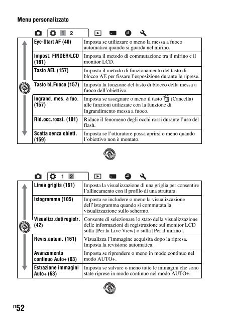 Sony SLT-A33 - SLT-A33 Consignes d&rsquo;utilisation