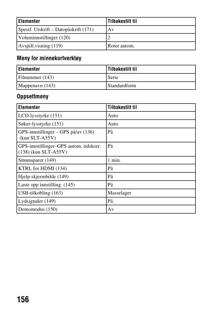 Sony SLT-A33 - SLT-A33 Consignes d&rsquo;utilisation Norv&eacute;gien