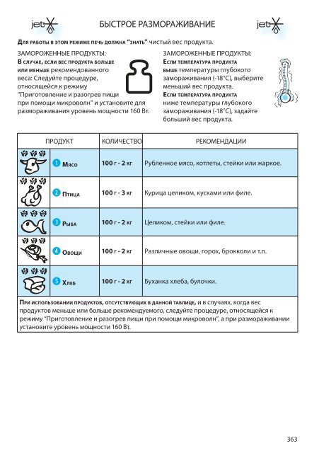 KitchenAid 70123026 - 70123026 DA (858753601770) Istruzioni per l'Uso