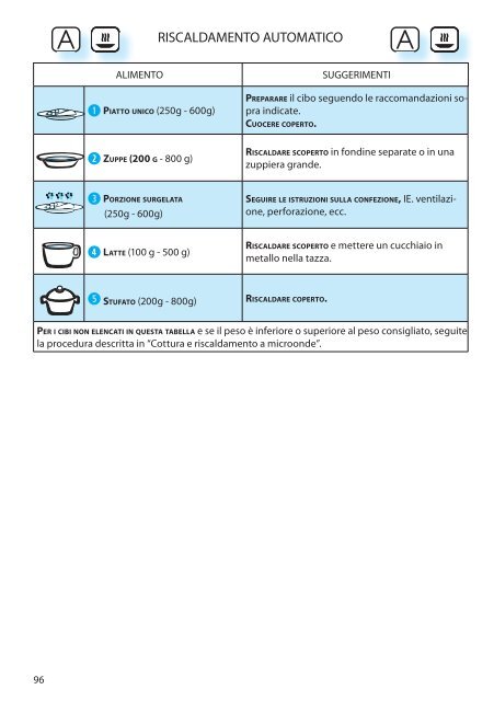 KitchenAid 70123026 - 70123026 NO (858753601770) Istruzioni per l'Uso