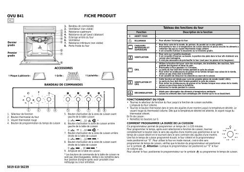 KitchenAid 901 506 22 - 901 506 22 FR (857921516020) Scheda programmi