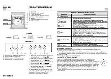 KitchenAid 901 506 22 - 901 506 22 DE (857921516020) Scheda programmi