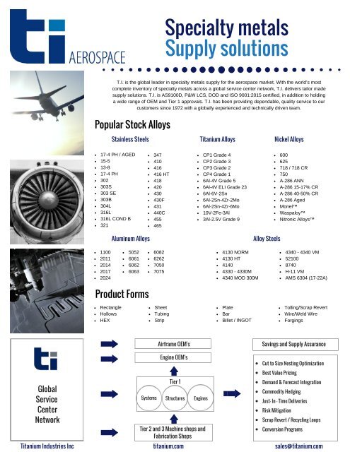 Aerospace Line Card