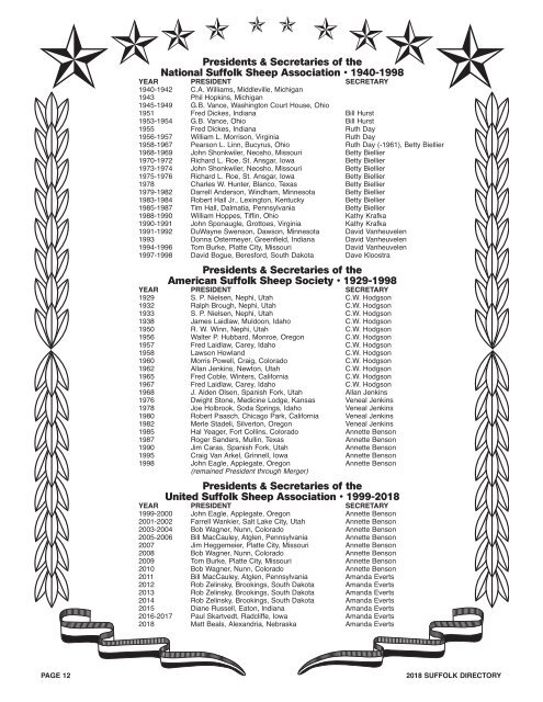 2018 Suffolk Directory