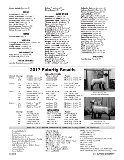 2018 Suffolk Directory