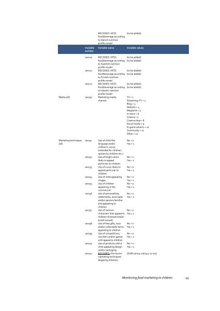 TN2018504