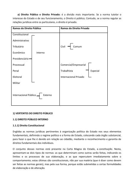 apostila_de_introduÇÃo_ao_estudo_do_direito_ 1