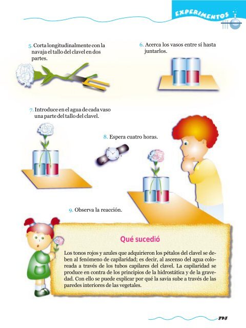 LiBRo-eXPeRiMeNToS