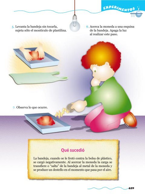 LiBRo-eXPeRiMeNToS