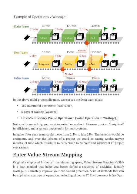 The DevOps Void &amp; Value Stream Mapping