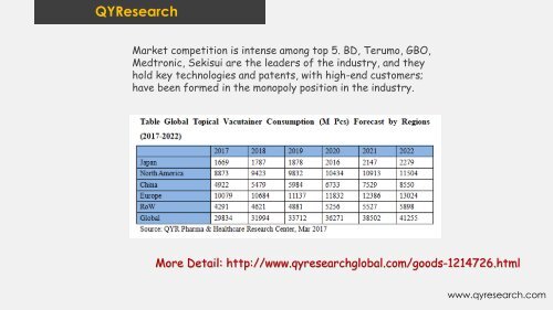 QYResearch: The global market for Vacutainer is expected to reach about 41.3 billion pcs by 2022