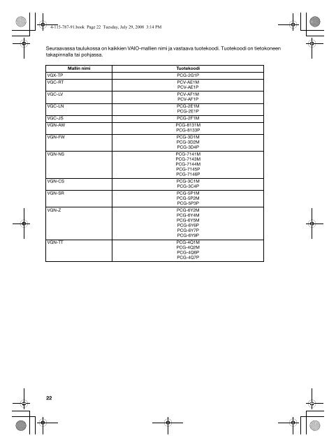 Sony VGN-CS11SR - VGN-CS11SR Documents de garantie Finlandais