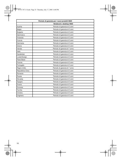 Sony VGN-CS11SR - VGN-CS11SR Documents de garantie Italien