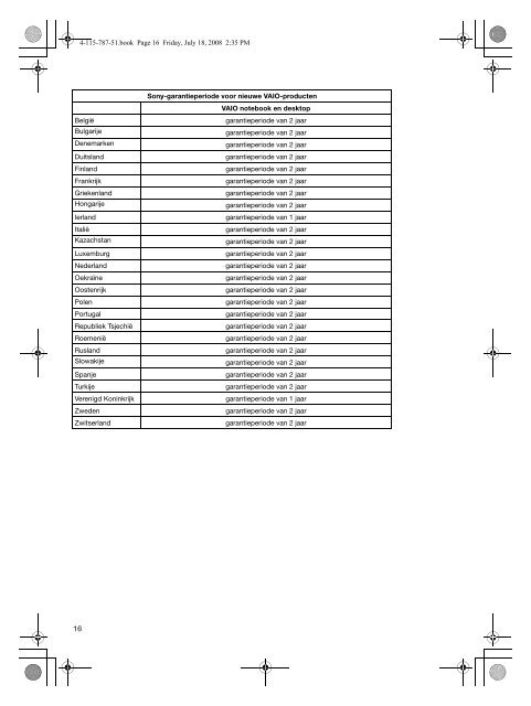 Sony VGN-CS11SR - VGN-CS11SR Documents de garantie N&eacute;erlandais