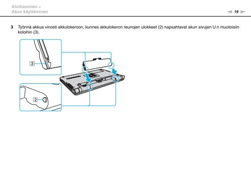 Sony VGN-FW46Z - VGN-FW46Z Mode d'emploi Finlandais