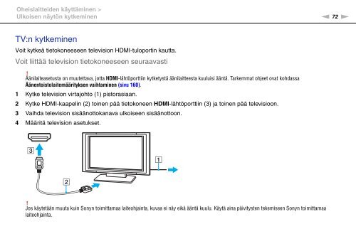 Sony VGN-FW46Z - VGN-FW46Z Mode d'emploi Finlandais