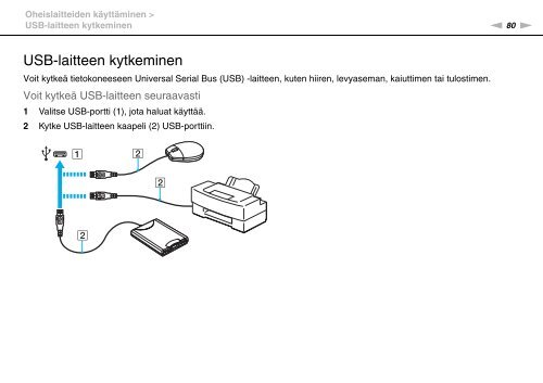 Sony VGN-FW46Z - VGN-FW46Z Mode d'emploi Finlandais