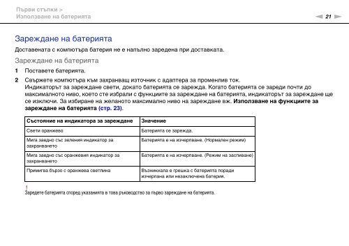 Sony VGN-FW46Z - VGN-FW46Z Mode d'emploi Bulgare