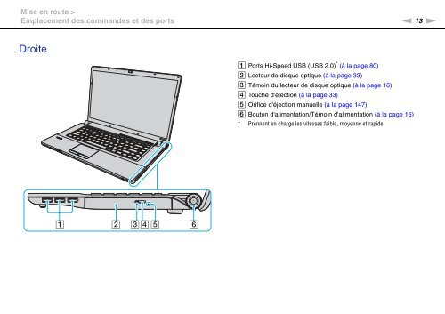 Sony VGN-FW46Z - VGN-FW46Z Mode d'emploi