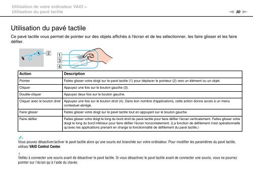 Sony VGN-FW46Z - VGN-FW46Z Mode d'emploi