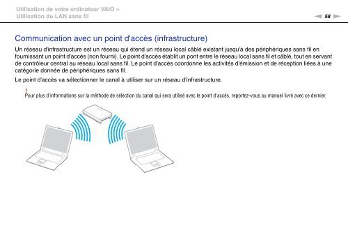 Sony VGN-FW46Z - VGN-FW46Z Mode d'emploi