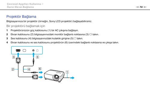 Sony VGN-FW46Z - VGN-FW46Z Mode d'emploi Turc