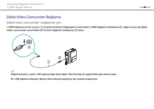 Sony VGN-FW46Z - VGN-FW46Z Mode d'emploi Turc