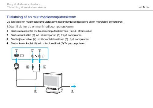 Sony VGN-FW46Z - VGN-FW46Z Mode d'emploi Danois