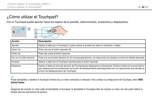 Sony VGN-FW46Z - VGN-FW46Z Mode d'emploi Espagnol