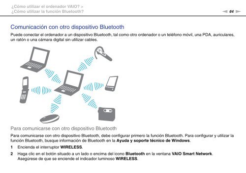 Sony VGN-FW46Z - VGN-FW46Z Mode d'emploi Espagnol