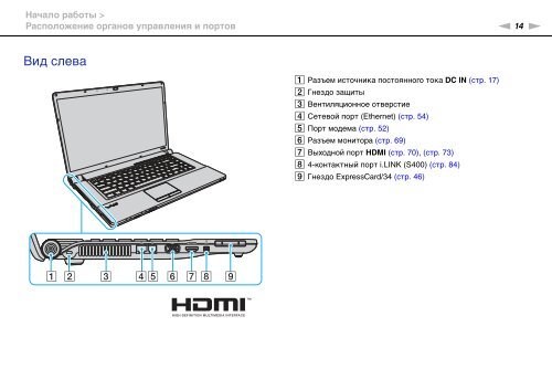 Sony VGN-FW46Z - VGN-FW46Z Mode d'emploi Russe