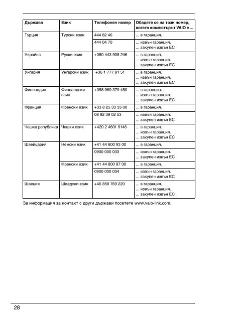 Sony VGN-FW46Z - VGN-FW46Z Documents de garantie Hongrois