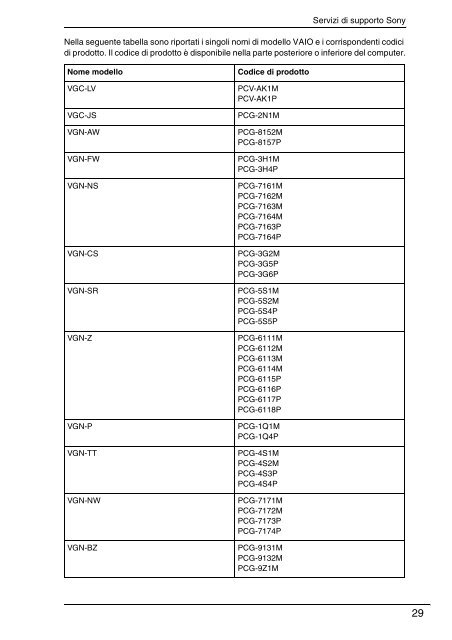 Sony VGN-FW46Z - VGN-FW46Z Documents de garantie Italien