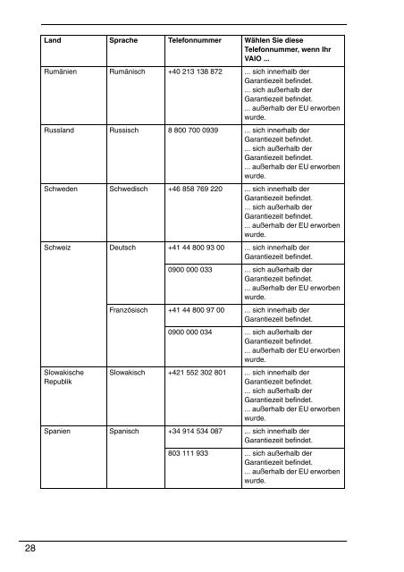 Sony VGN-FW46Z - VGN-FW46Z Documents de garantie Allemand