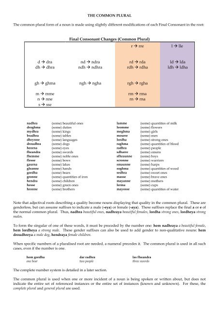 Adhrynn v1.2