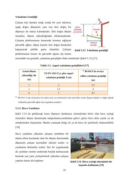 Yapı işlerinde yüksekte çalışmalarda isg uygulama rehberi