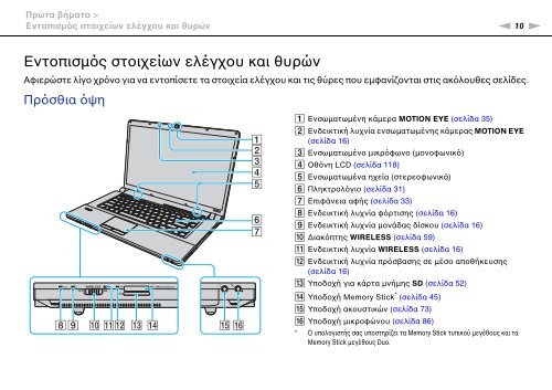 Sony VGN-FW46Z - VGN-FW46Z Mode d'emploi Grec