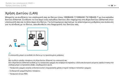 Sony VGN-FW46Z - VGN-FW46Z Mode d'emploi Grec