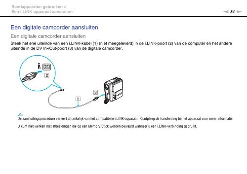 Sony VGN-FW46Z - VGN-FW46Z Mode d'emploi N&eacute;erlandais